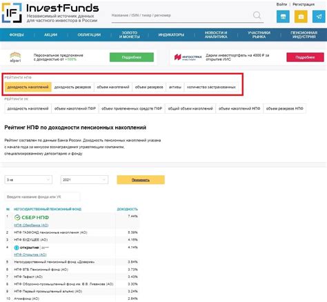 Как выбрать НПФ: советы и рекомендации