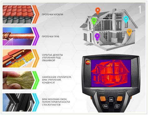 Как выбрать и настроить тепловизор для проверки кровли
