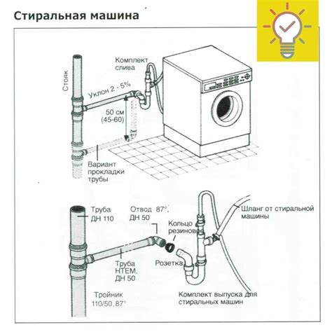 Как выбрать и подключить удлинитель для слива стиральной машины: