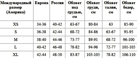 Как выбрать купальник на размер больше