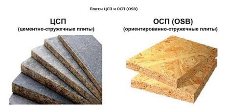 Как выбрать подходящий материал для каркаса