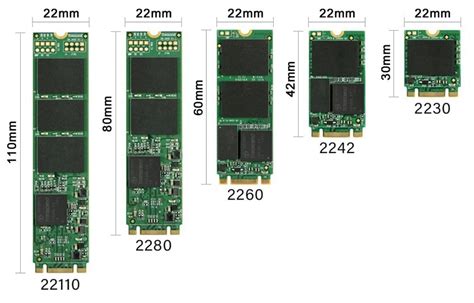 Как выбрать подходящий SSD m.2 nvme для вашего компьютера?