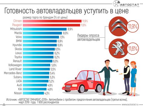 Как выбрать подходящую модель по своим потребностям и бюджету