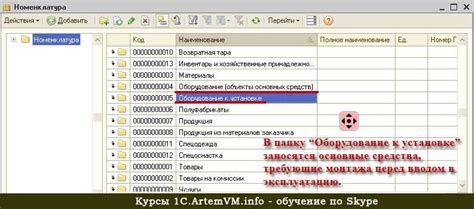 Как выбрать правильное оборудование и инструменты