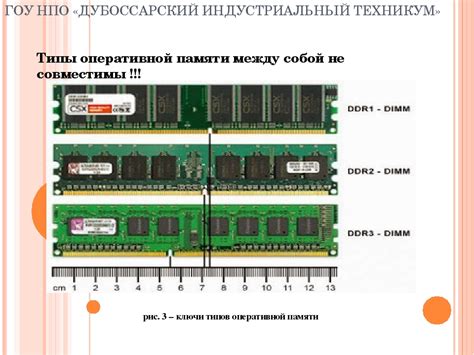 Как выбрать правильную частоту для вашего компьютера?