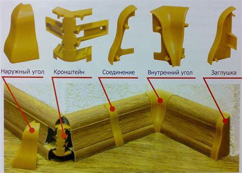 Как выбрать правильные размеры и угловые элементы для соединения плинтуса