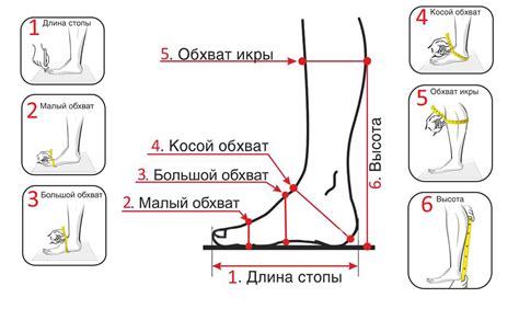 Как выбрать правильный материал для увеличения обуви