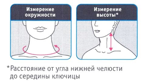 Как выбрать правильный размер воротника шанца?