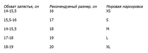 Как выбрать правильный размер женского пиджака