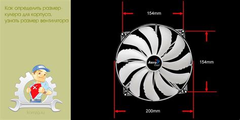 Как выбрать правильный размер кулера