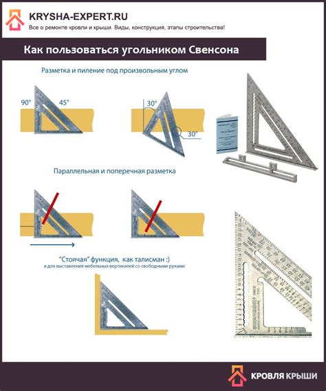 Как выбрать правильный угольник Свенсона?