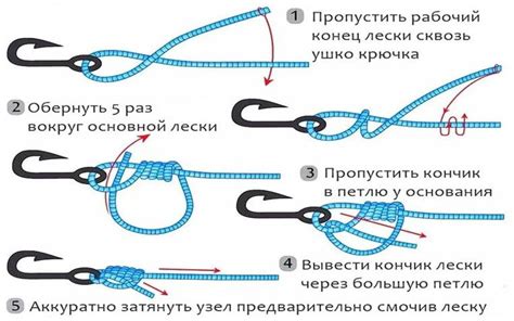 Как выбрать узел