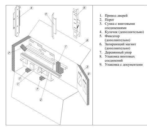 Как выполнить настройку лифта правильно