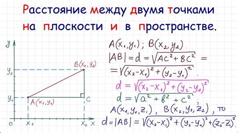 Как вычислить длину отрезка на координатной прямой?