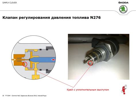 Как датчик давления топлива влияет на работу двигателя