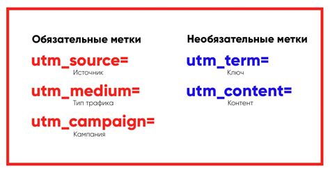 Как добавить UTM метки к ссылкам в Салеботе?