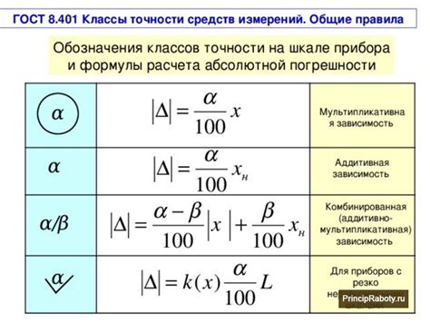 Как достичь точности при измерении