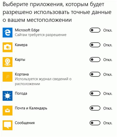 Как задать разрешение доступа к камере в операционной системе Windows