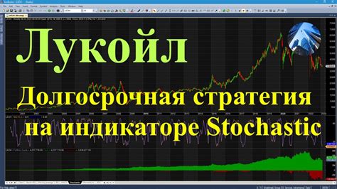 Как заработать на акциях Лукойл