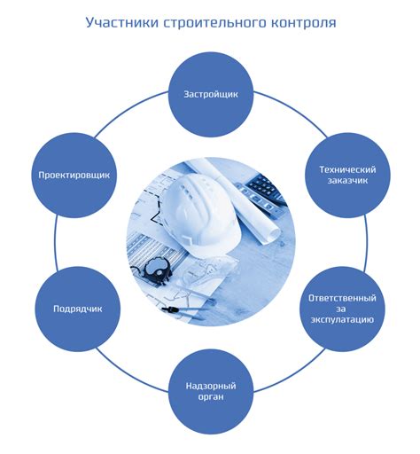 Как избежать возникновения фатальных ошибок в AutoCAD?