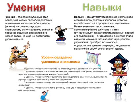 Как изменить навыки и умения героя?