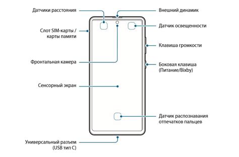 Как изменить настройки доступности на Самсунг А50