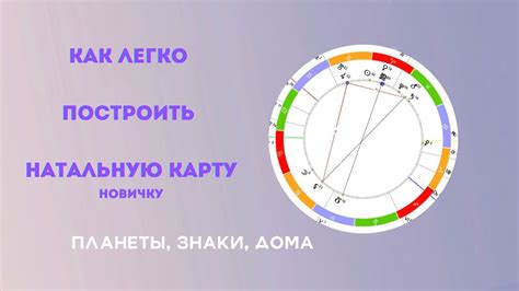 Как изменить натальную карту