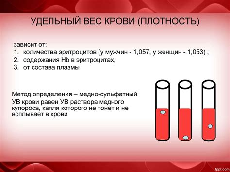 Как изменить плотность крови