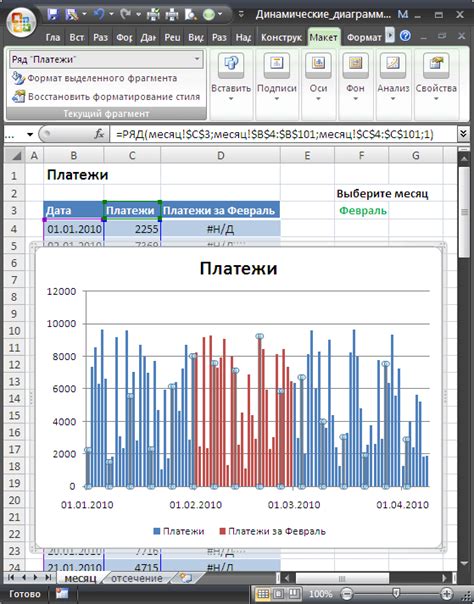 Как изменить размер области диаграммы в Excel?