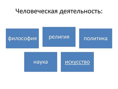 Как изменить род деятельности