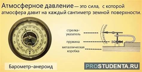 Как измерить атмосферное давление без барометра?