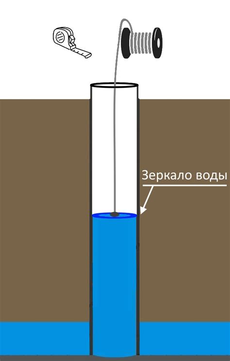 Как измерить глубину реки