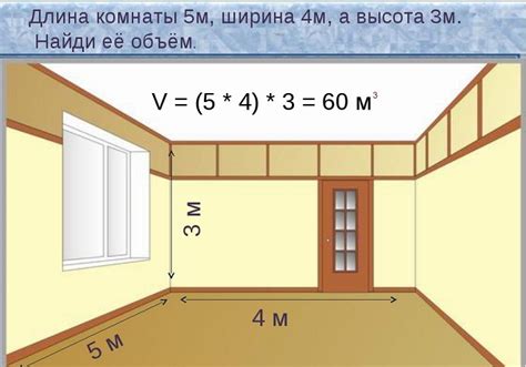 Как измерить площадь комнаты