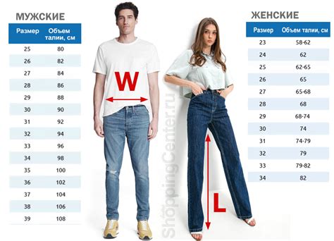 Как измерить размер джинсов Levi's