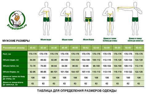 Как измерить свой размер шорт