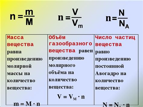 Как измерять массу в химии