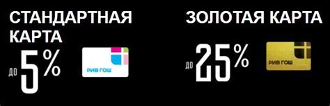 Как использовать баллы на карте Рив Гош для покупок