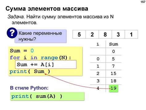 Как использовать верхний ряд цифр