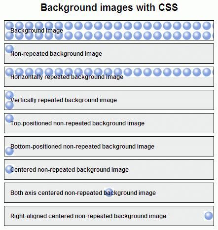 Как использовать градиентные фоновые изображения в HTML и CSS?