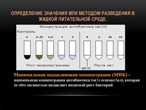 Как использовать знание своего МПК?