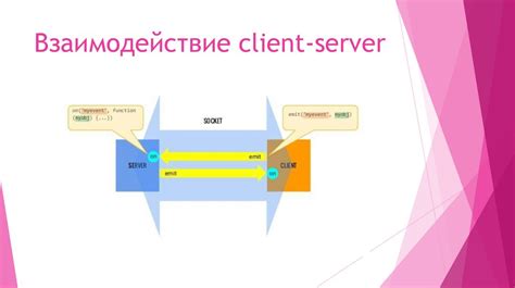 Как использовать программное обеспечение для определения Socket