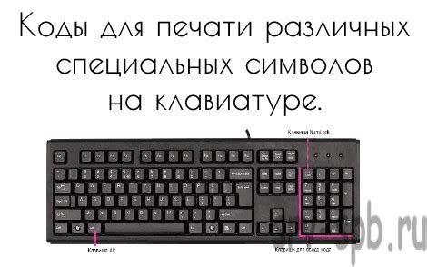 Как использовать специальные символы в эмодзи-клавиатуре?