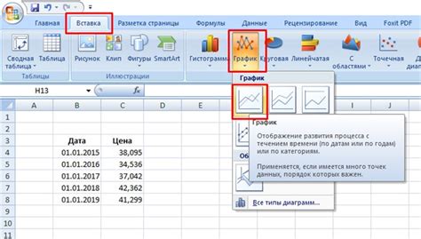 Как использовать функцию ТАНГЕНС для расчета угла наклона графика в Excel