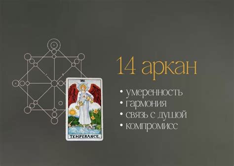 Как использовать 14 аркан в бизнесе