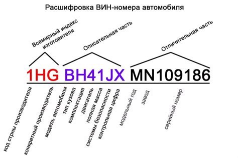 Как найти УФК по коду госоргана