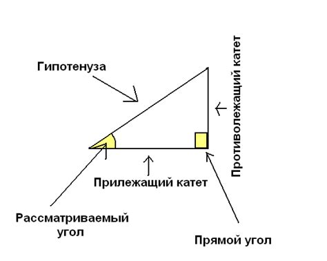 Как найти длину второго катета