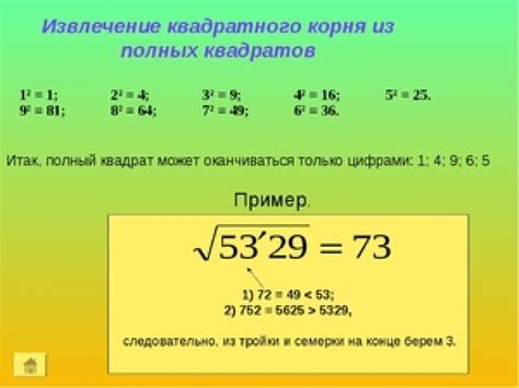 Как найти квадратный корень числа с помощью библиотеки math?