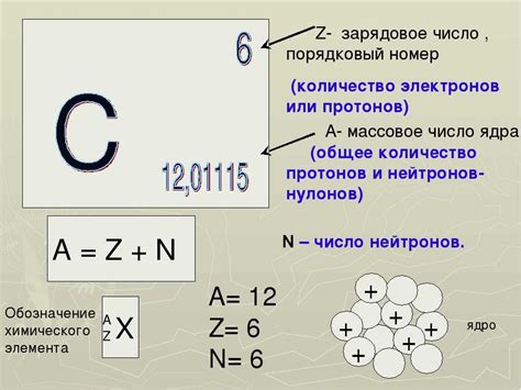 Как найти нейтроны