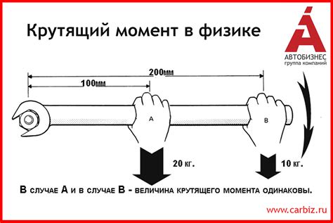 Как найти ньютон на метр