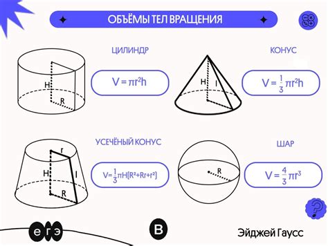 Как найти объем тела с нерегулярной формой?